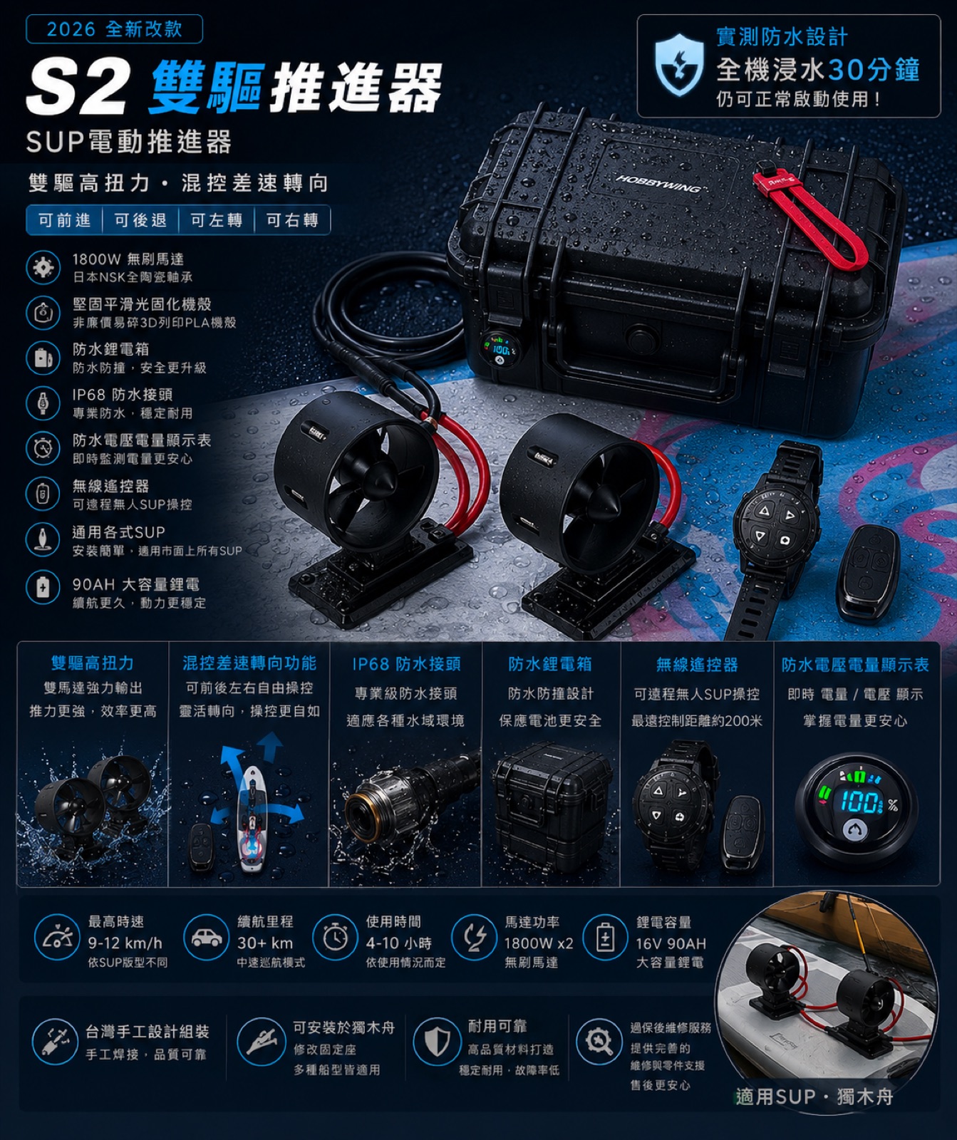 S2 雙驅動推進器全配套件實拍，雙馬達、防水鋰電箱、防水電量顯示表、無線遙控器