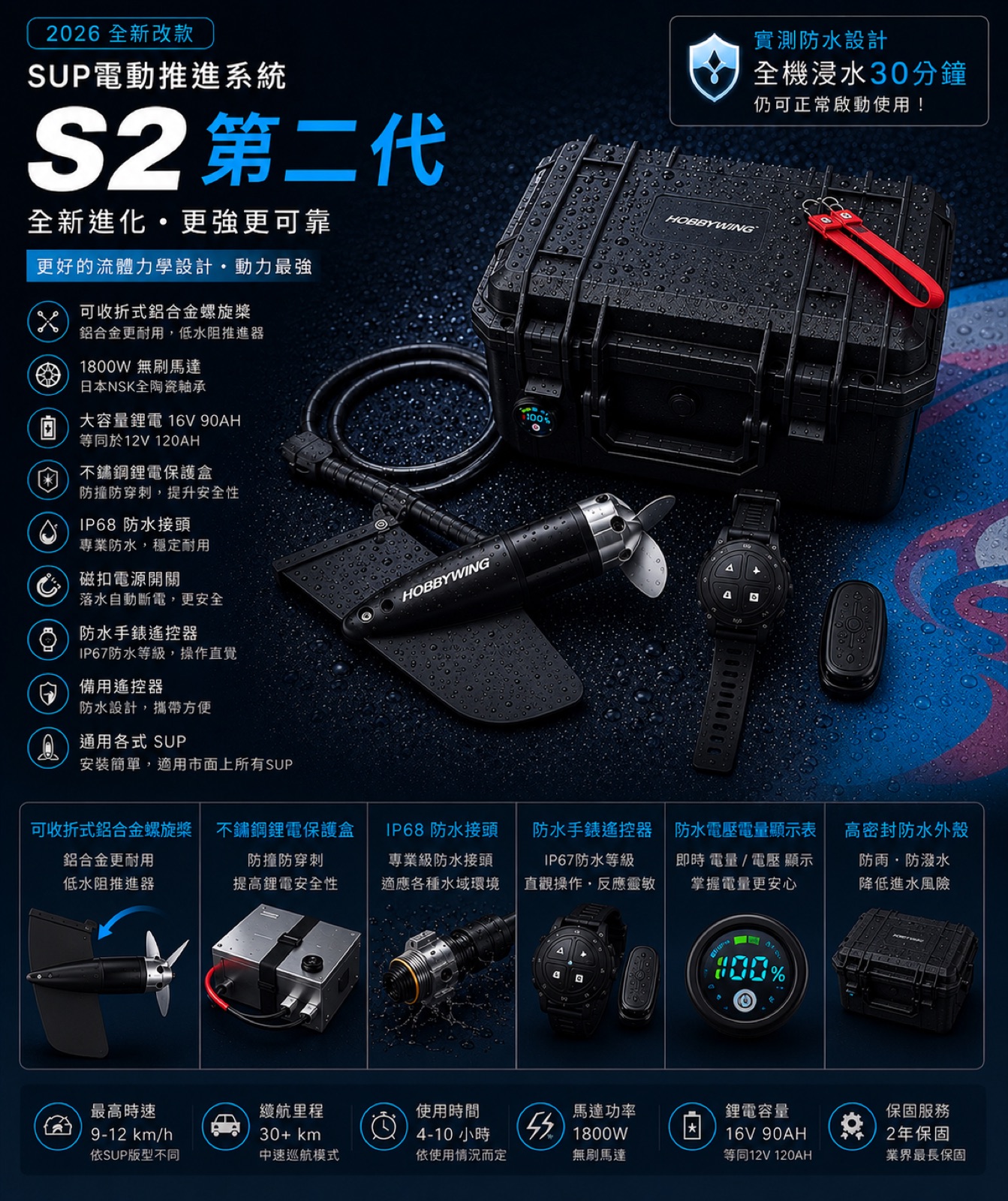 S2 第二代單驅動全配套件實拍，可收折式鋁合金螺旋槳